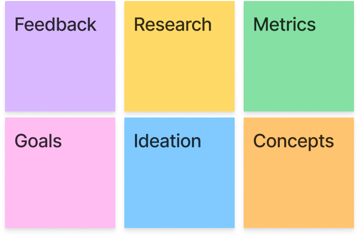 OBD Framework — Strategic Design partnership presentation for Grubhub