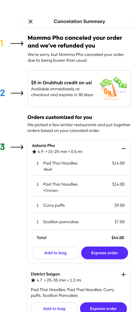 OBD final design — carts
